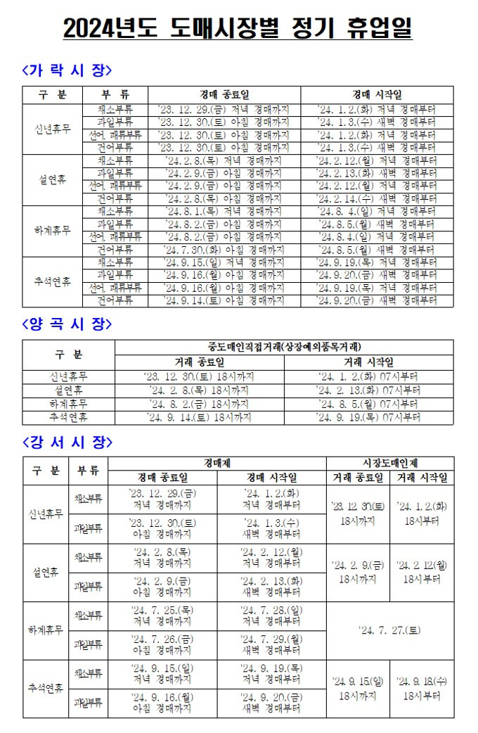2024년 가락강서 정기 휴업일 안내.png.jpg