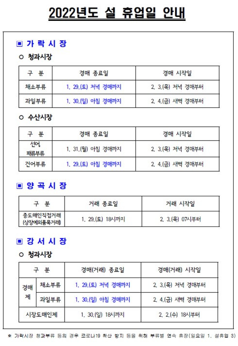 2022년 가락강서시장 설휴업 안내.jpg