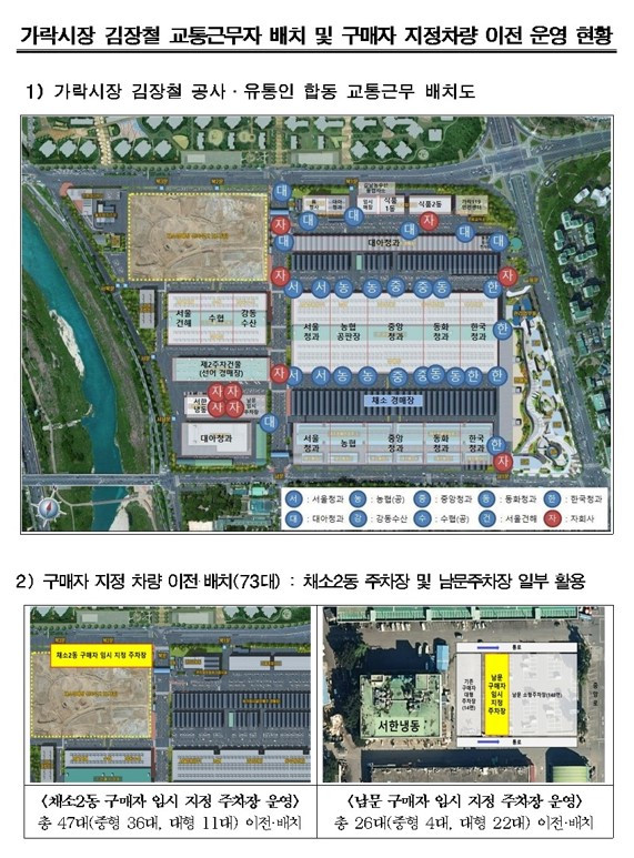 보도자료(2023년 가락시장 김장철 교통 소통 특별 대책 추진)003.jpg