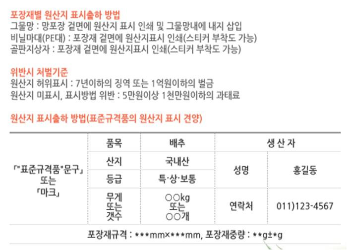 표준규격품 원산지 표시견양.jpg